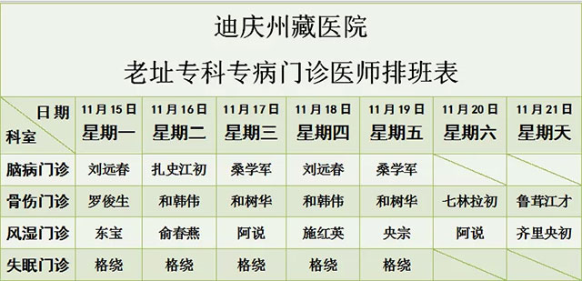迪庆州藏医院2021年11月15日至11月21日新老址门诊坐诊专家排班表(图1)